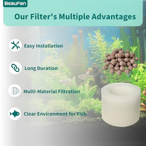 Filtration Tank Filter Replacement for Atlantis Aqua Aqua-55 20 Gallon Fish