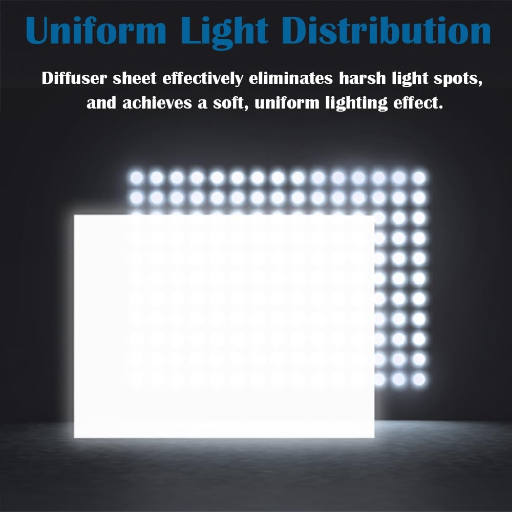 LED Light Diffuser Board Diffusion Cover Sheet Anti-Glare for Soften Ceiling ...