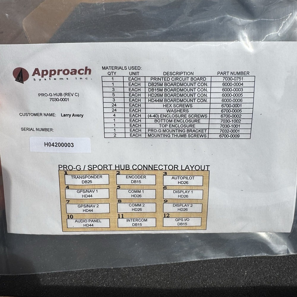 Approach Fast Stack PRO G HUB with mounting plate Brand New Never Used