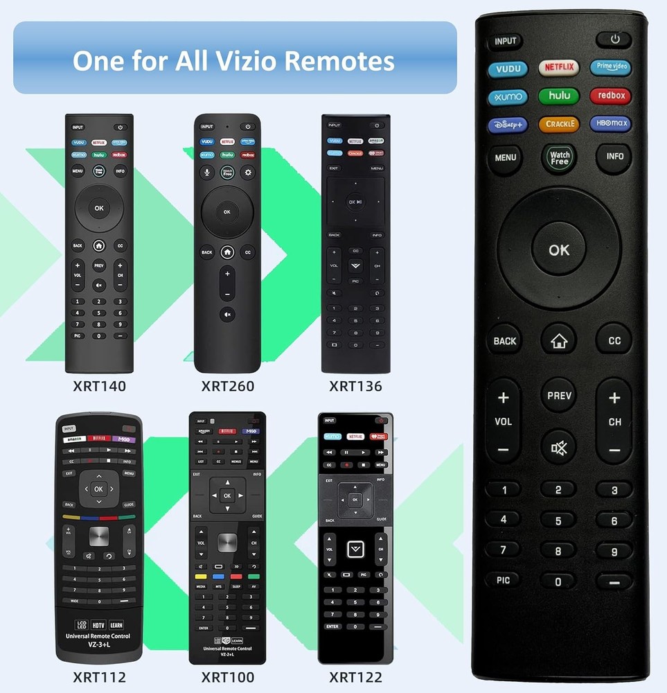 Universal Replacement for Vizio Smart TV Remote Control, Black