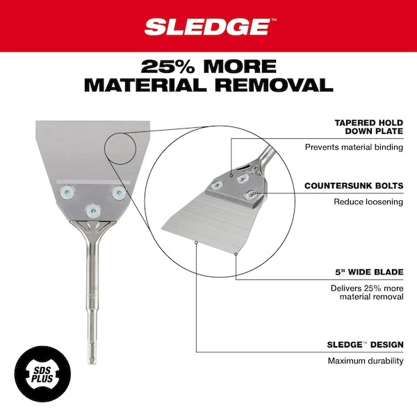 Milwaukee Tool 48-62-6046 Sds Plus Floor Scraper 4"