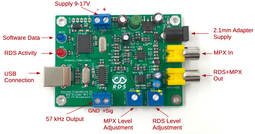 RDS Encoder Circuit Board Module for PLL FM Transmitter Radio Broadcast Station