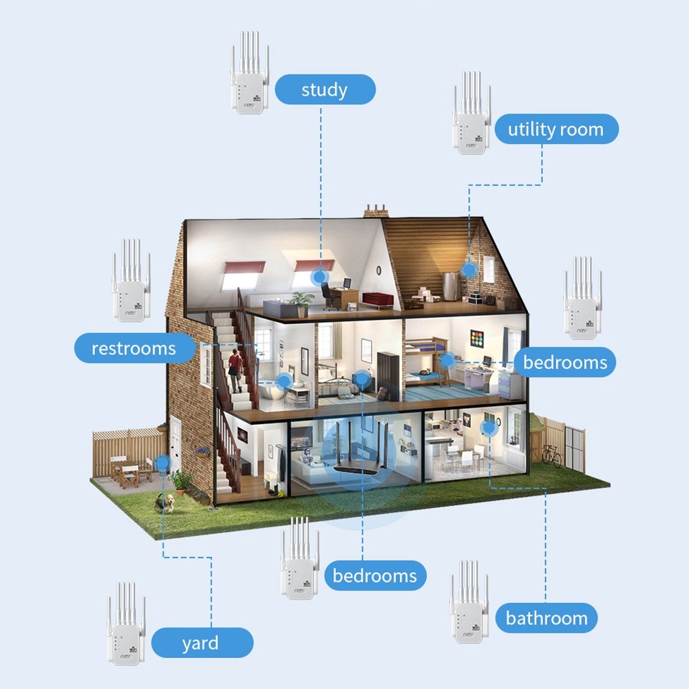 Signal Extender 5G High-Speed Expansion 6 External Antenna WiFi Booster Signal