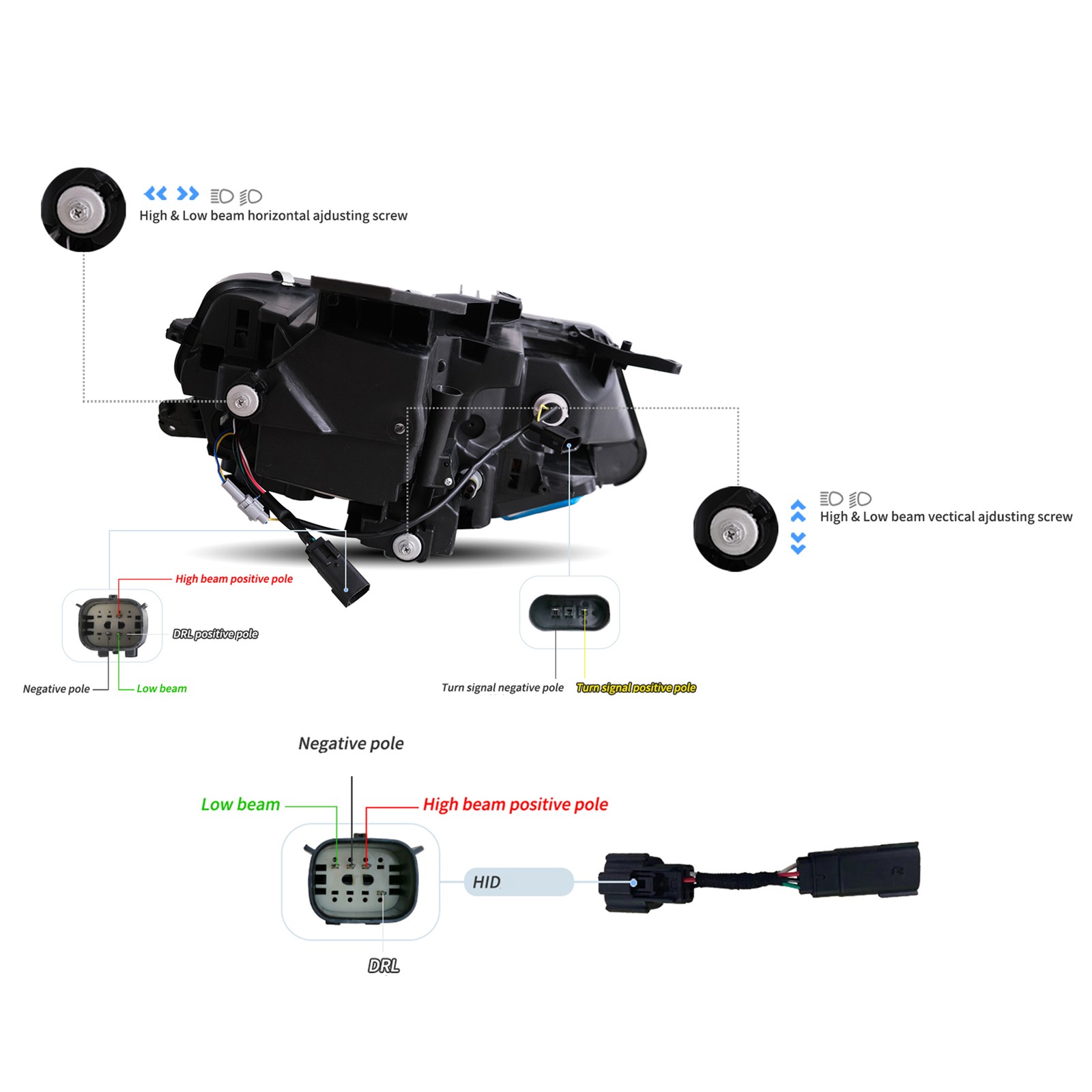 VLAND LED Headlights For 2016-2018 Chevrolet Camaro W/Sequential & Animation