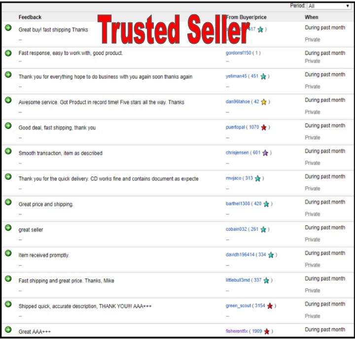 10 Owner's Guide & Parts Manual Fits SHOPSMITH Model 10-ER