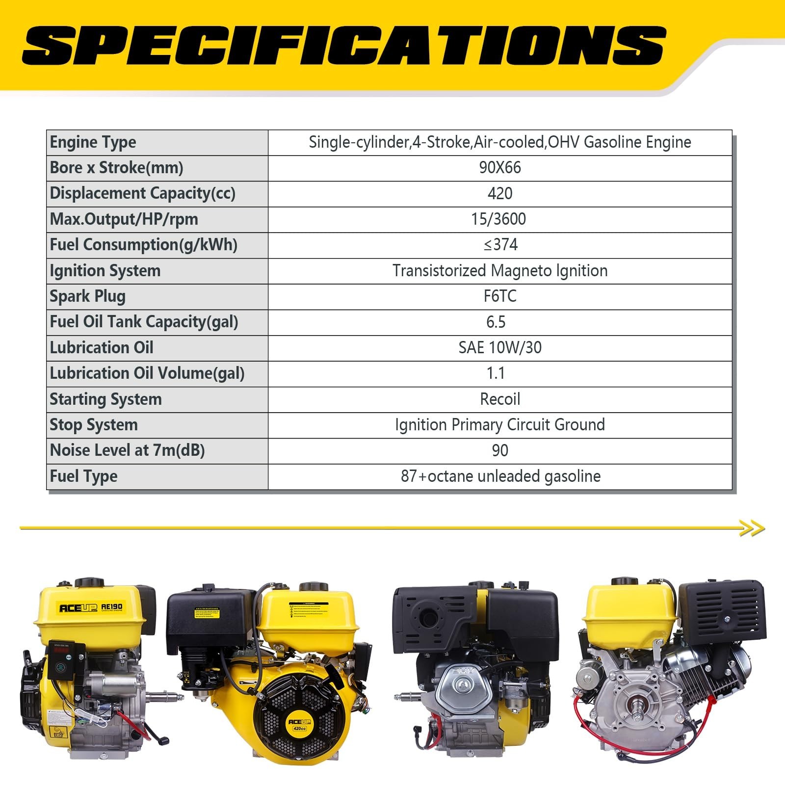 Aceup Energy 15HP 420cc Gas Engine Horizontal Shaft ,Electric Start Gas Motor