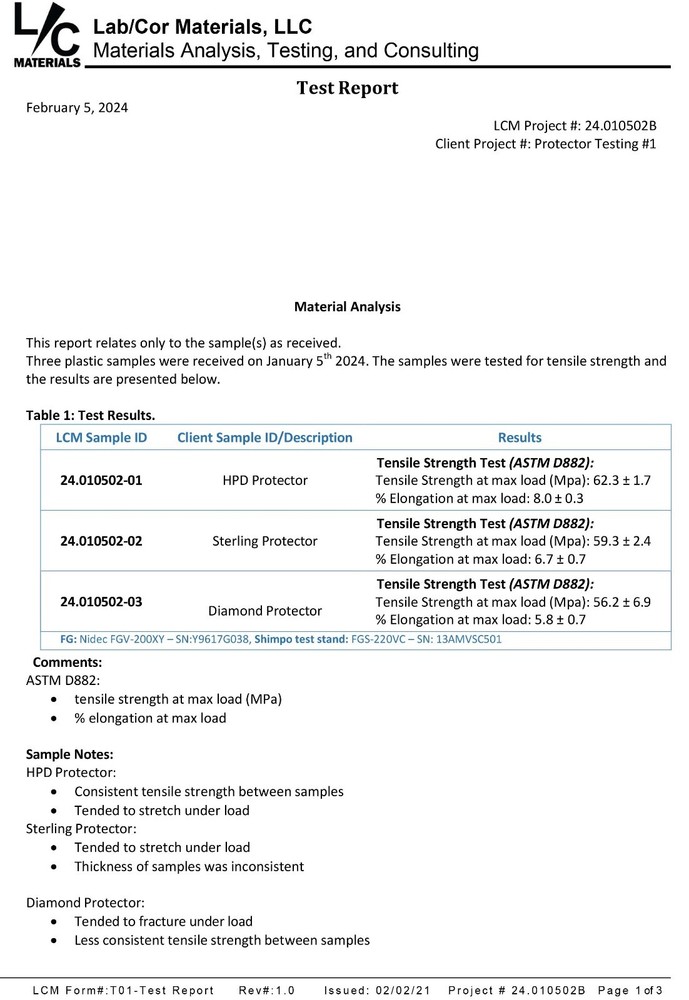 QTY 1 HPD PROTECTOR CASE HOT WHEELS MAINLINE MATCHBOX (2-CAR STACK) .8MM