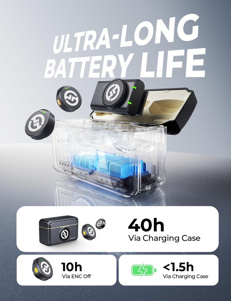 Hollyland Lark M2 Wireless Microphone for iPhone/Camera/Android/PC 48kHz/24 bit