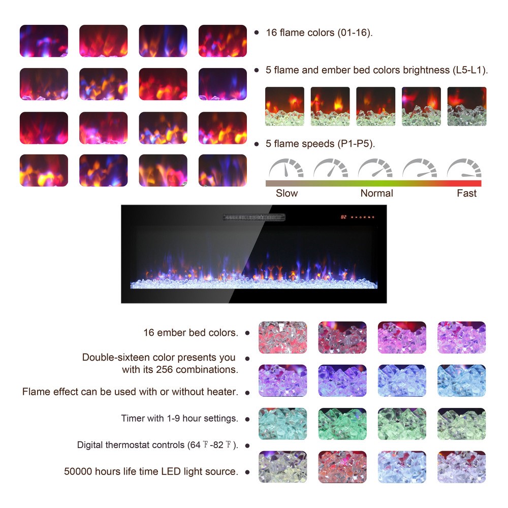 1400W Electric Fireplace Insert with Mantel, Remote & Timer