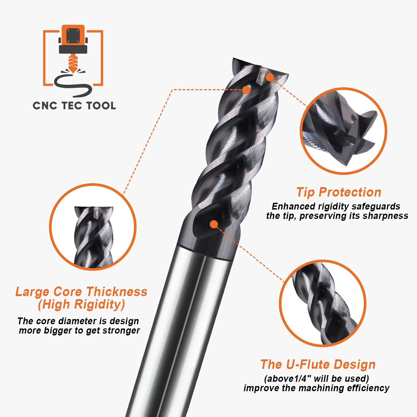 15 PCS Set 1/16" 5/64" 3/32" 7/64" 1/8" Square Carbide End Mill AlTiCrN Coated