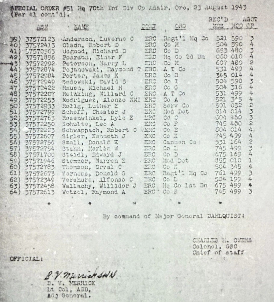 WW2 Minnesota Dog Tag Named To 29th Infantry Division/ 91st Infantry Division (2