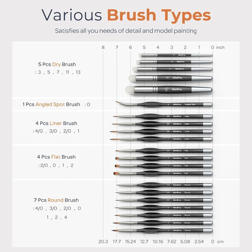 Versatile Model Paint Brush Collection - 21PCS