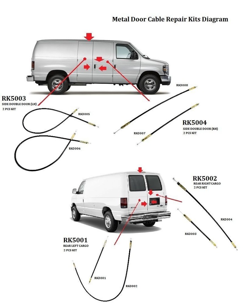 Metal Cable Fix Ford E150 E250 E350 Side Door Latch for Hinged Door Handle 2pcs