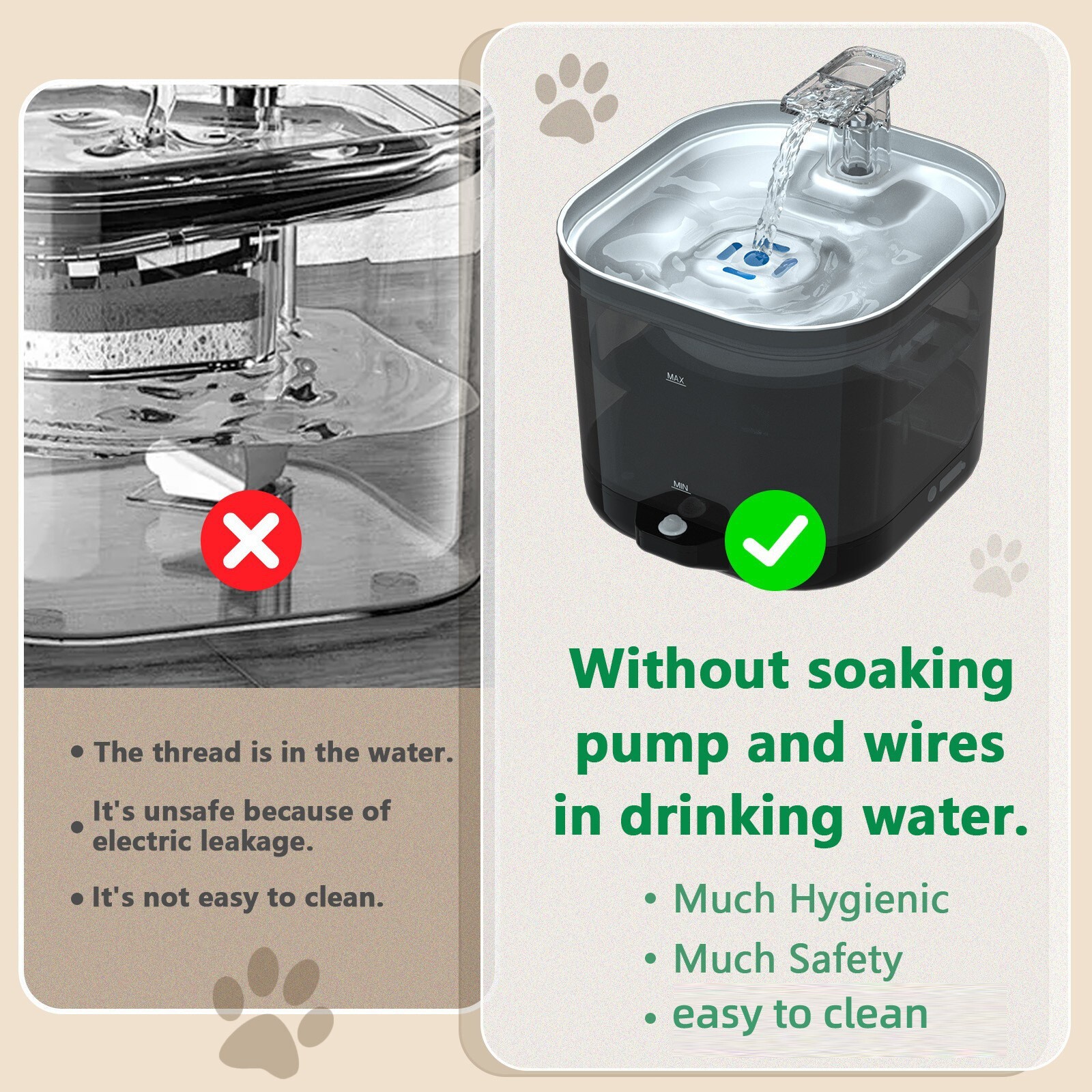 Cat Water Fountain Cordless, 68oz Automatic Pet Water Fountain with Filter