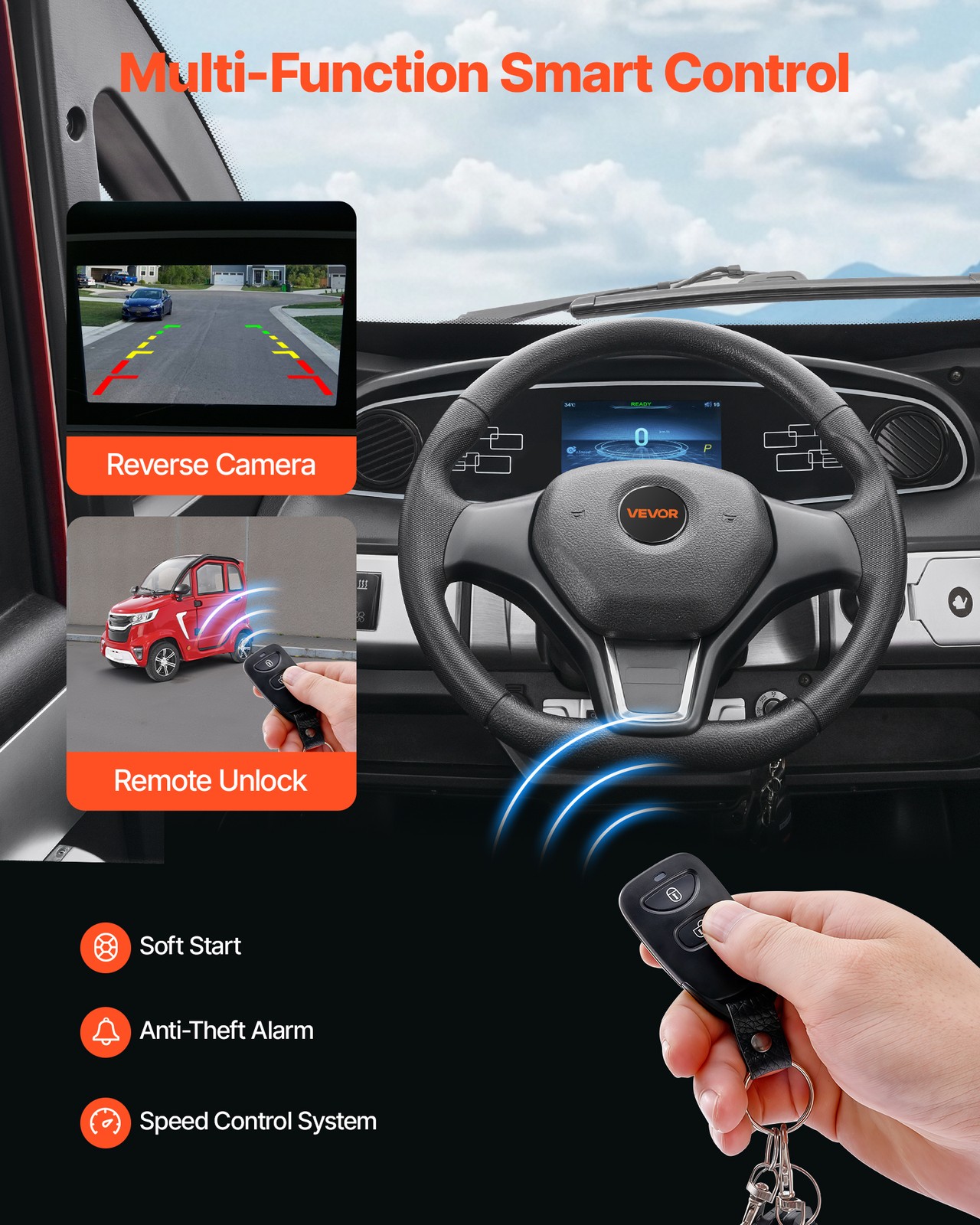 VEVOR 4-Wheel Enclosed Mobility Scooter for Seniors 660lbs Capacity 3-Seater