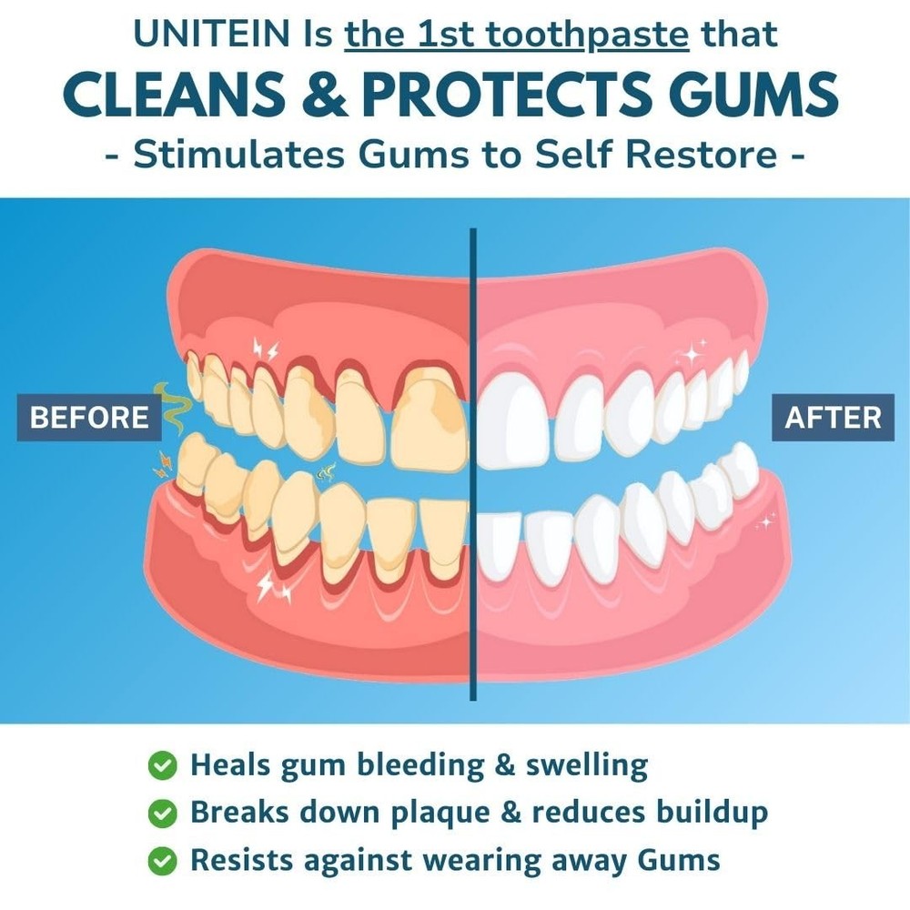 Restore Gum Toothpaste for Bleeding Gums, Plaque Control, Natural Formula