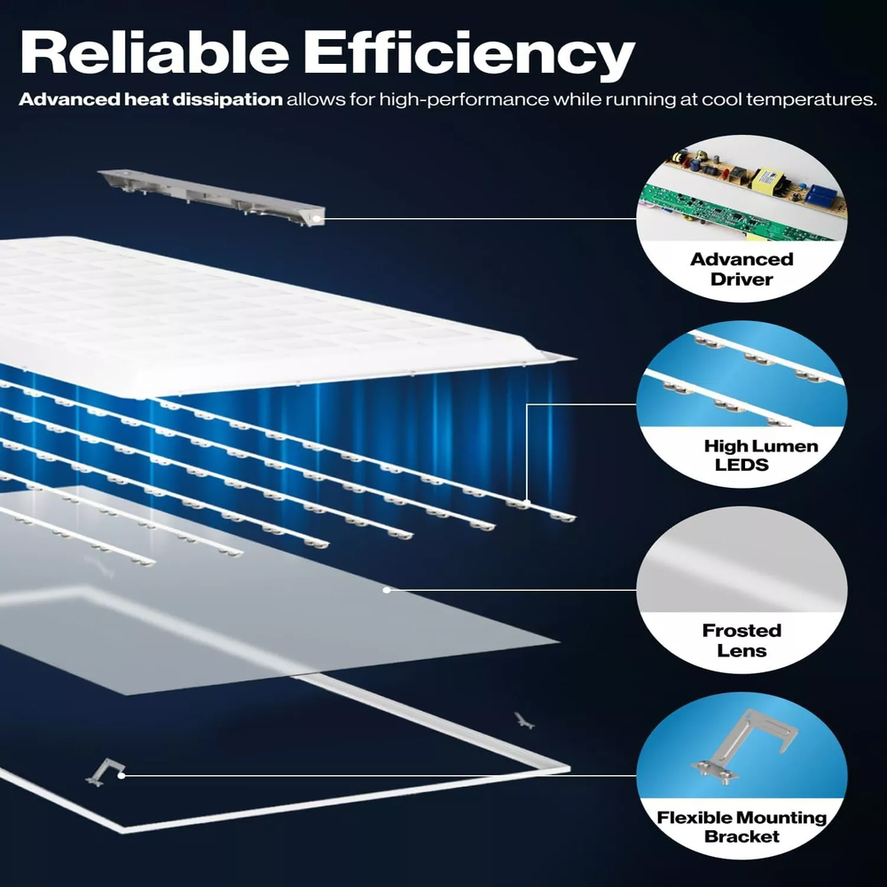 4PACK 2X4 FT LED Flat Panel Light 75 Watts 5000K Daylight Dimmable Drop Lighting