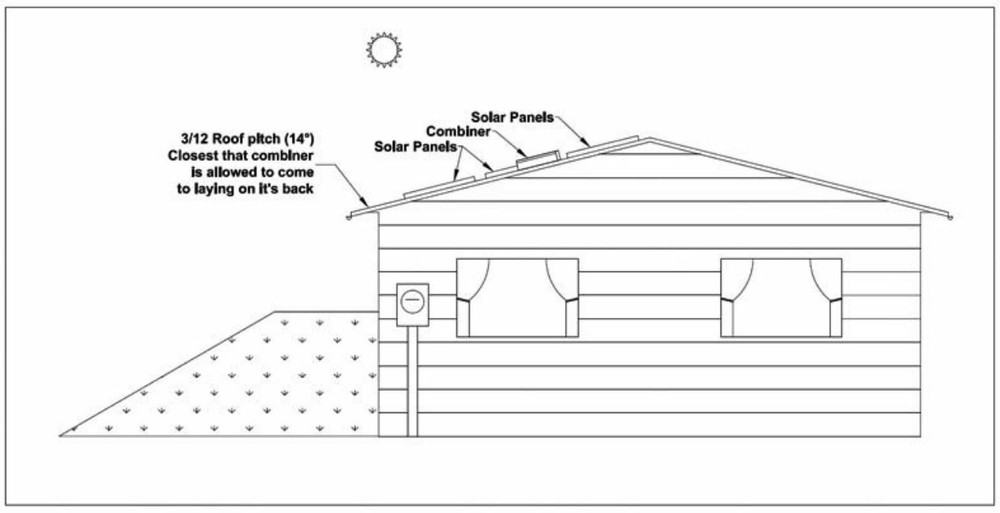 MidNite Solar MNPV12-250 Combiner