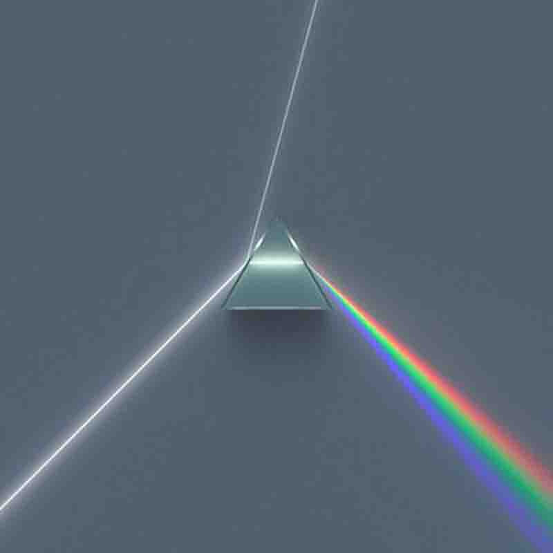 1x Optical Crystal Glass Triangular Photography Prism Light Spectrum Physics Aid