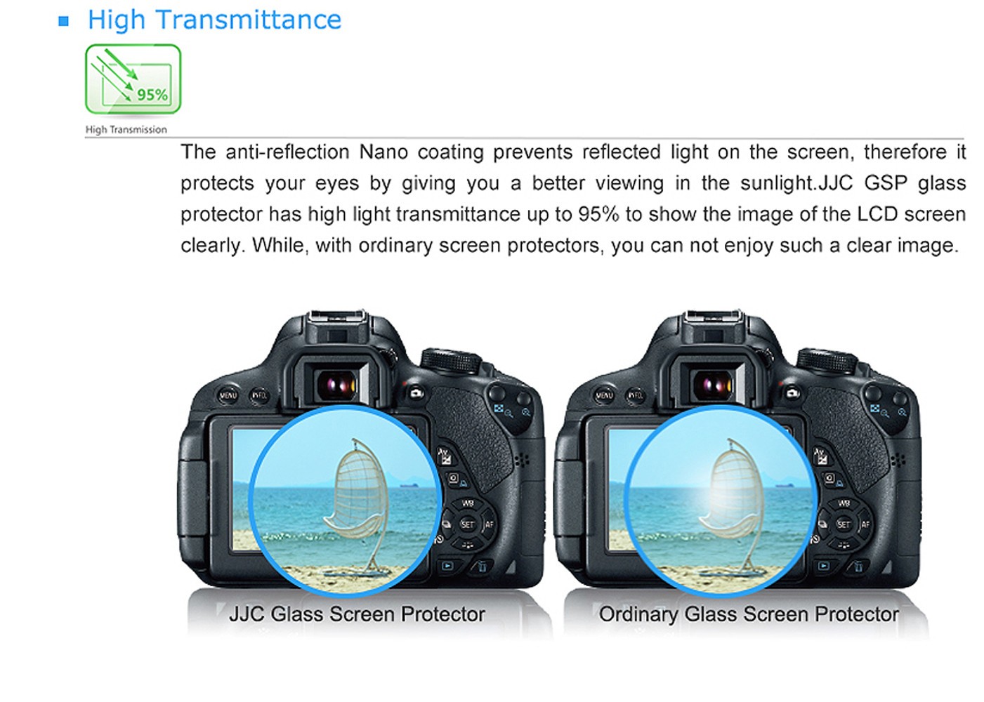 2 Pcs JJC Ultra-thin TEMPERED Glass LCD Protector Canon 7D Mark II 7DII