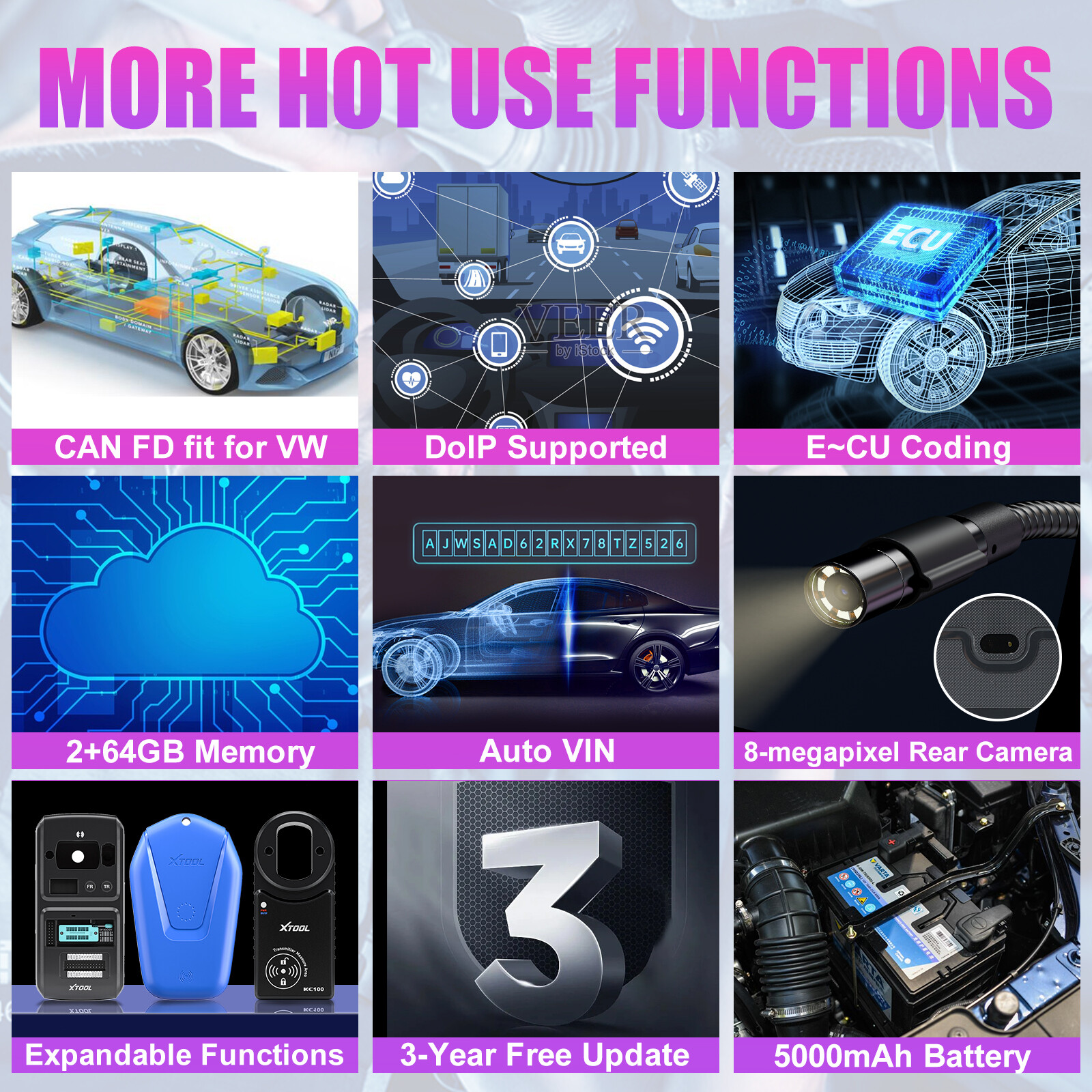 2025 XTOOL D7S Full Diagnostic Tool E.CU Coding 4000+ Bidirectional Scanner FCA