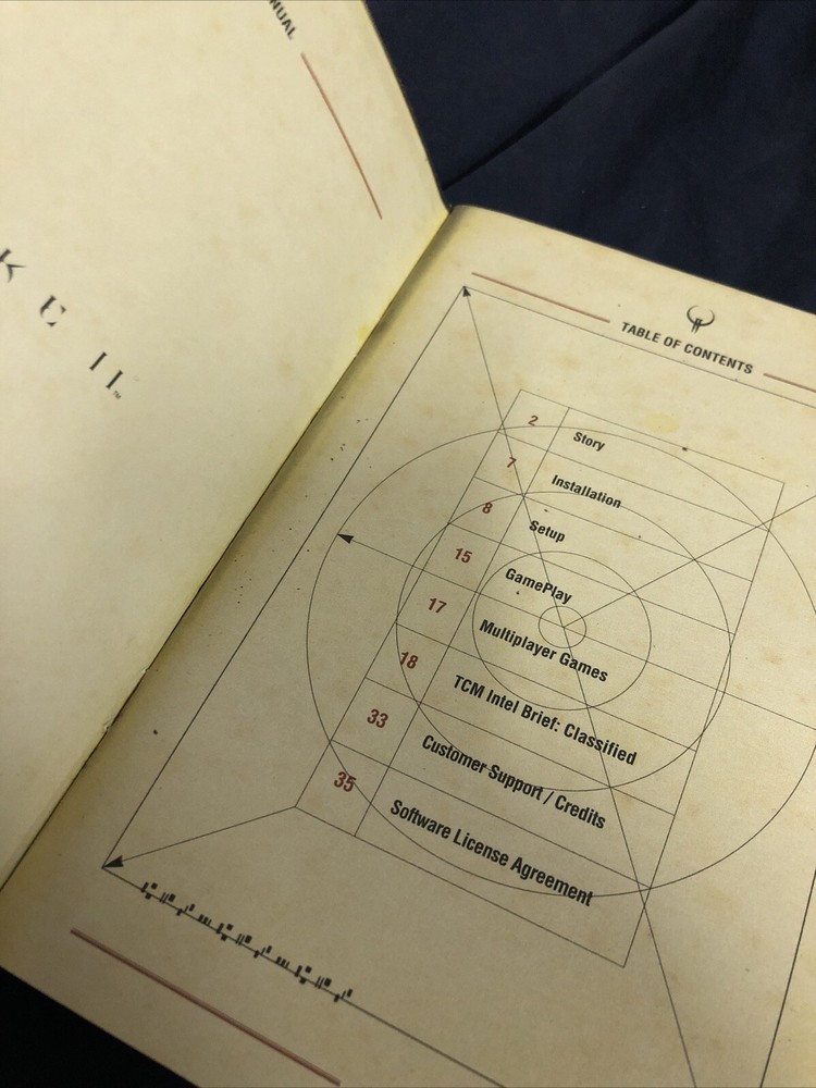 Quake II Manual Computer id software