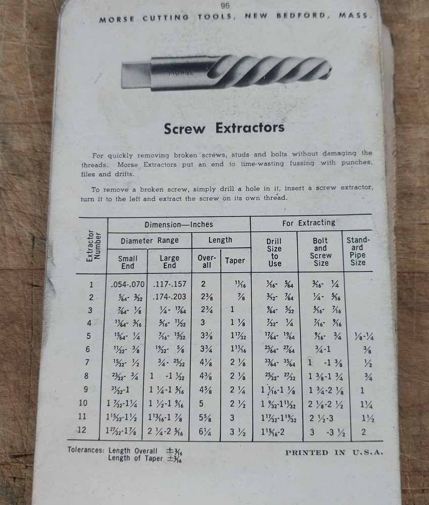 Vintage Machinist’s Practical Guide Morse Cutting Tools 1970 USA