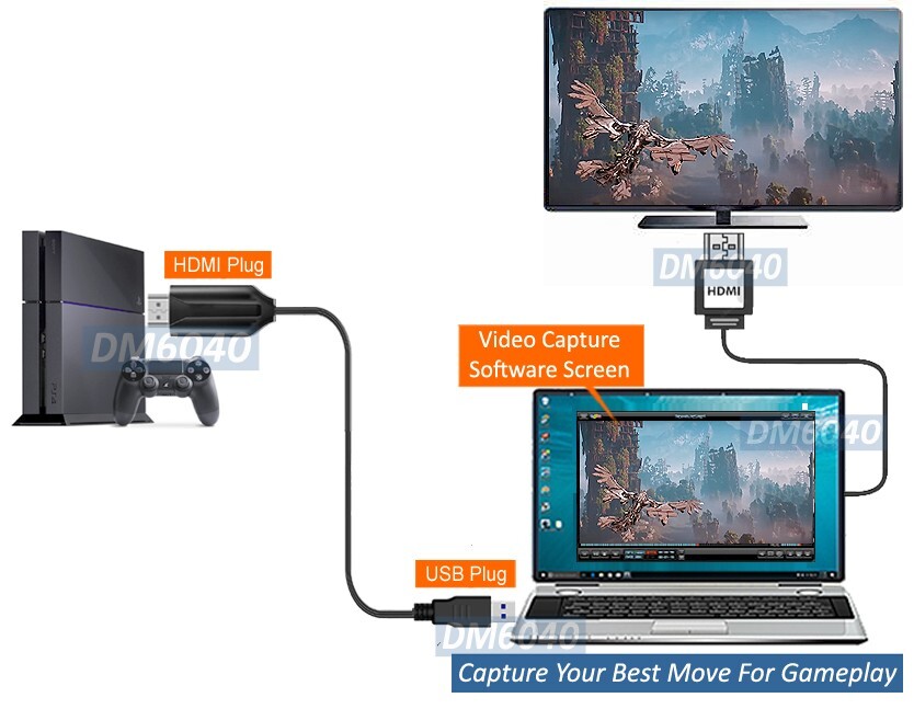 PC-Based HD 1080P Component YPbPr To USB Video Capture For PC Windows Mac Linux