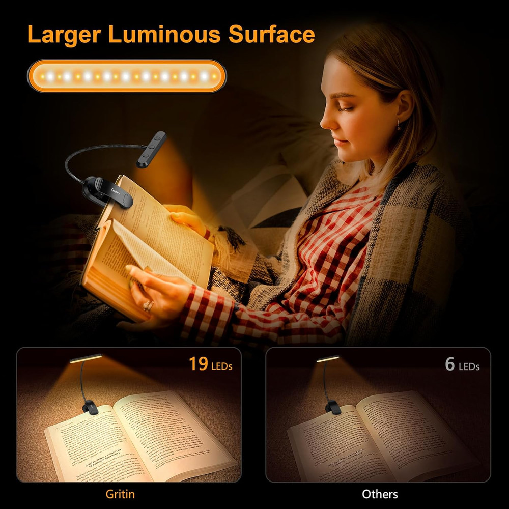 Gritin Rechargeable Book Light for Reading in Bed with 19 LED &Memory Function-E