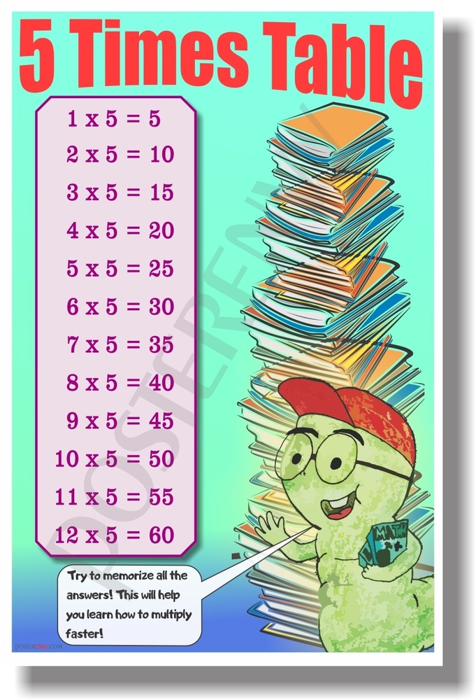 5 Times Table - NEW Classroom Math POSTER