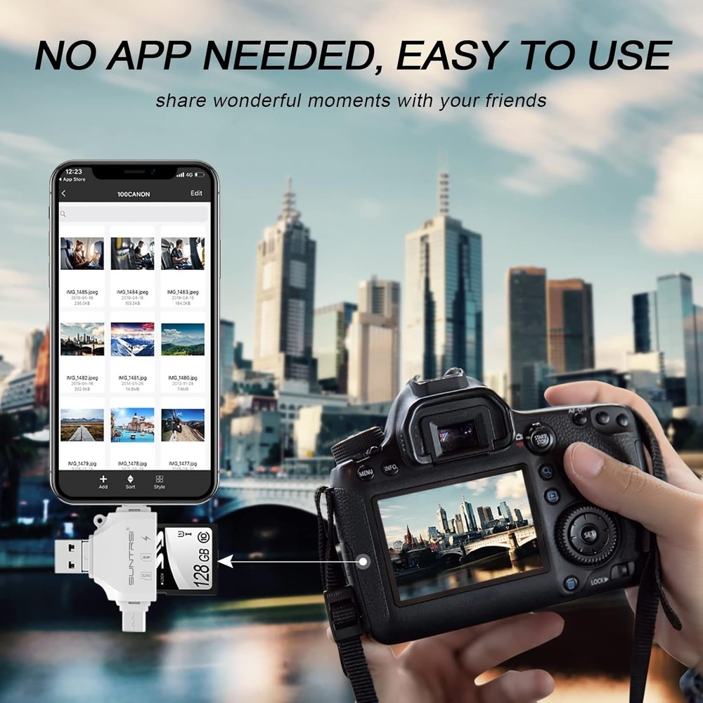 SD/Micro SD Card Reader for iPhone/ipad/Android/Mac/Computer/Camera,Portable ...