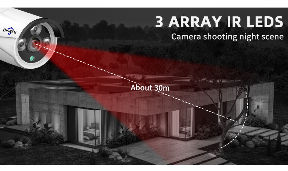 HISEEU 3MP Outdoor Security Camera For Hiseeu Wireless Security Camera System