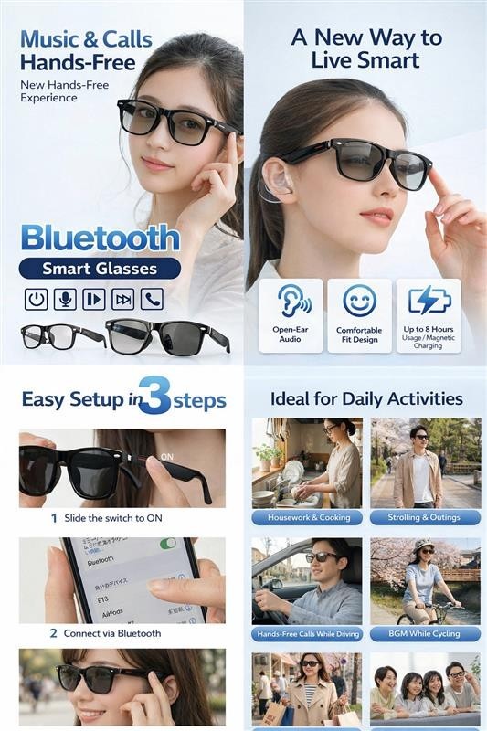 Soundcore Frames Landmark Wander Open Ear Smart Glasses - Blue Light Blocking