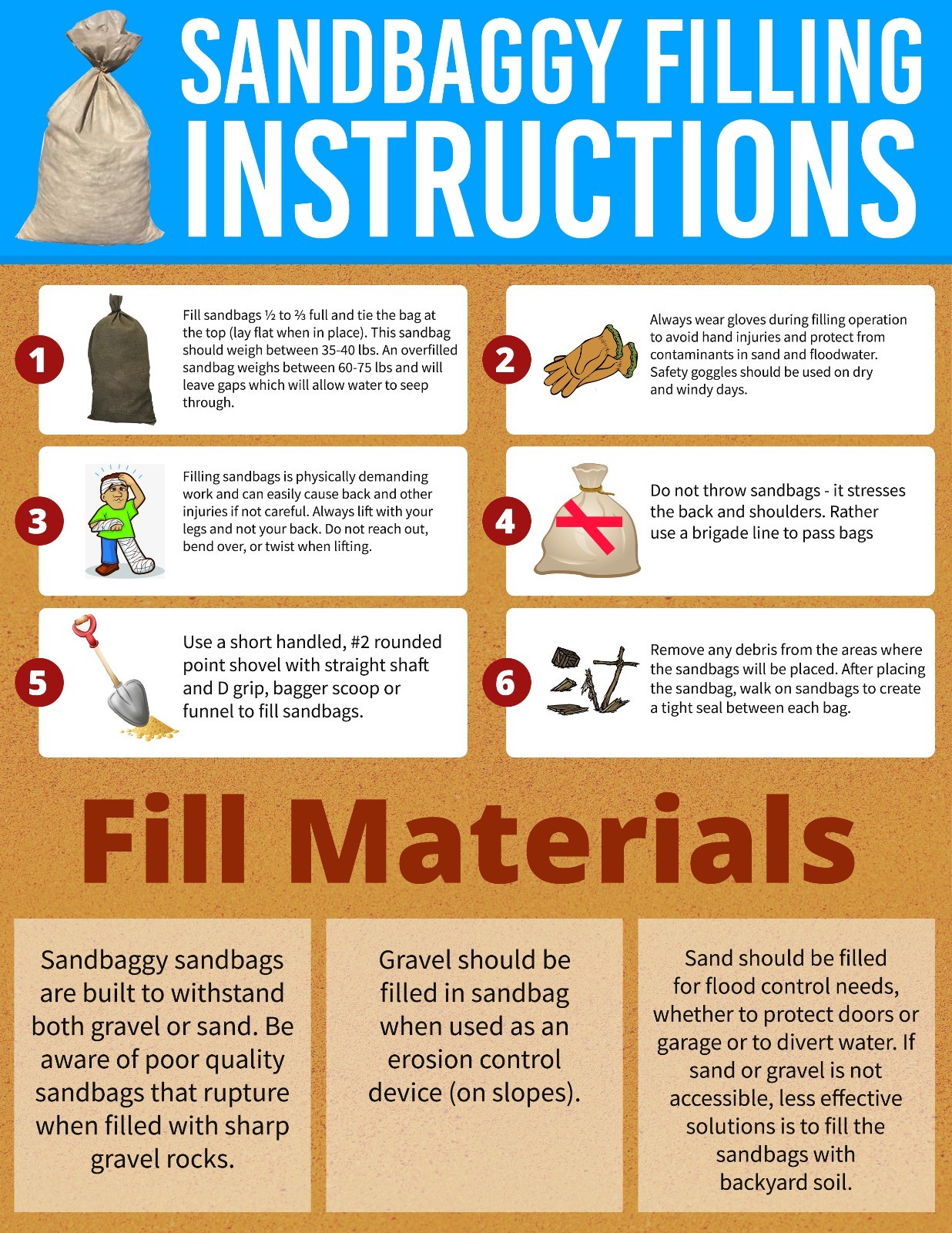 Sandbaggy 12-inch x 15-inch Small Sandbags | UV Protected | Sand Bag Empty