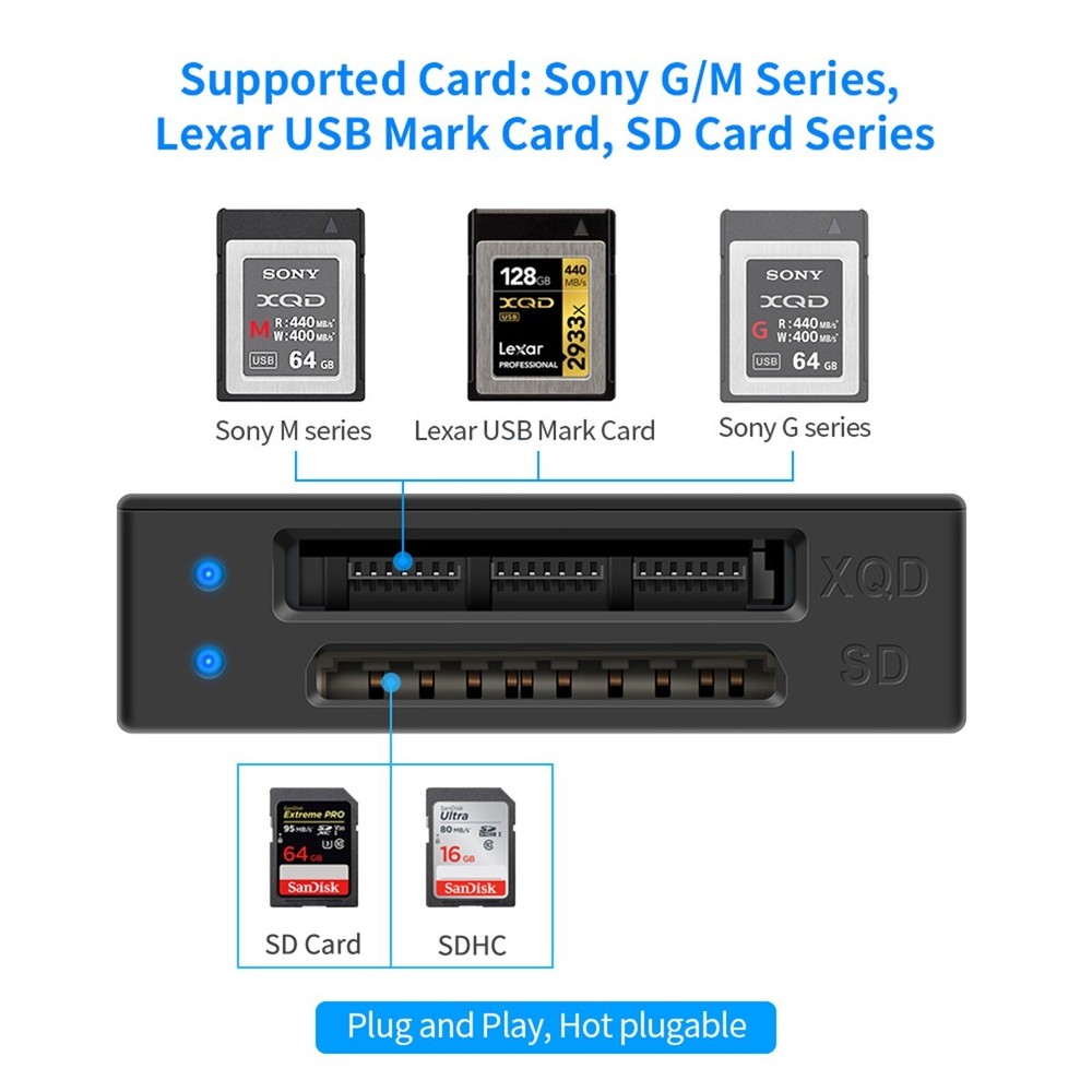 XQD Card Reader, USB-A XQD SD Card Reader Sony XQD Reader 2 in 1 Memory Card