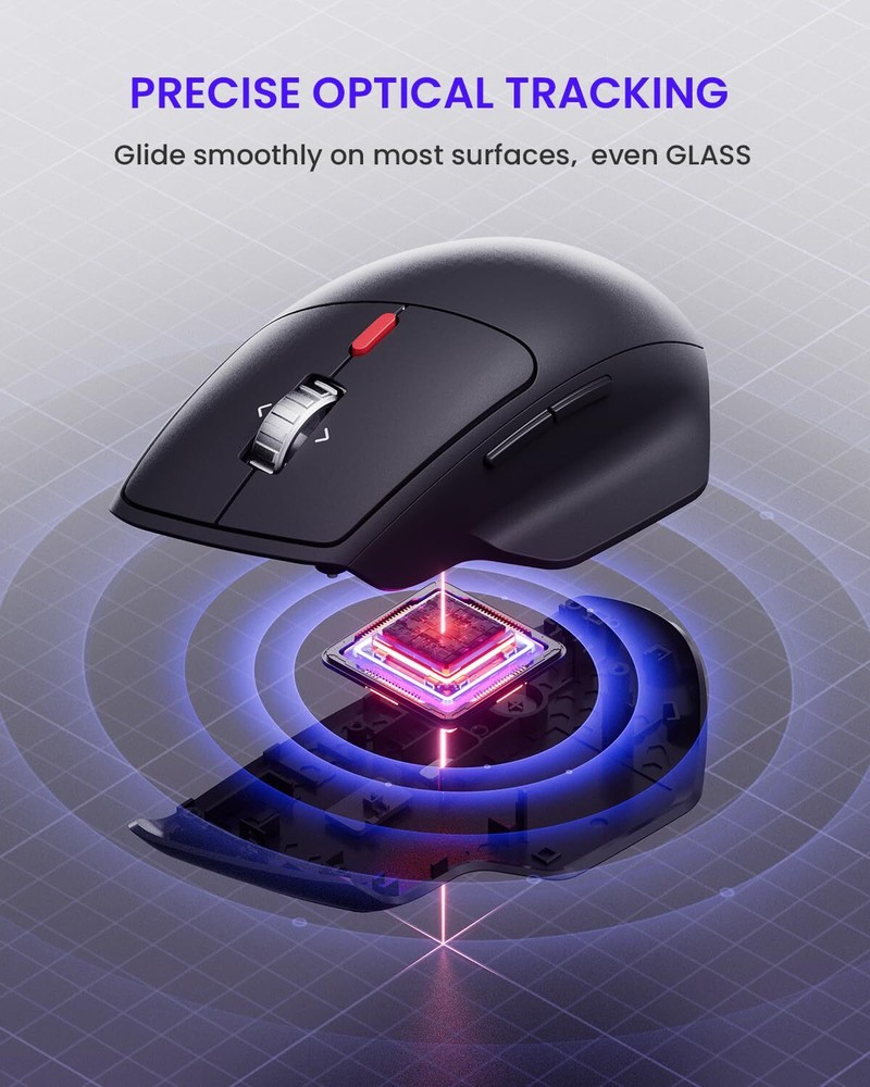 Bluetooth Mouse Ergonomic Wireless Mouse, 2-in-1(BT 5.0+2.4Ghz) Computer Mouse