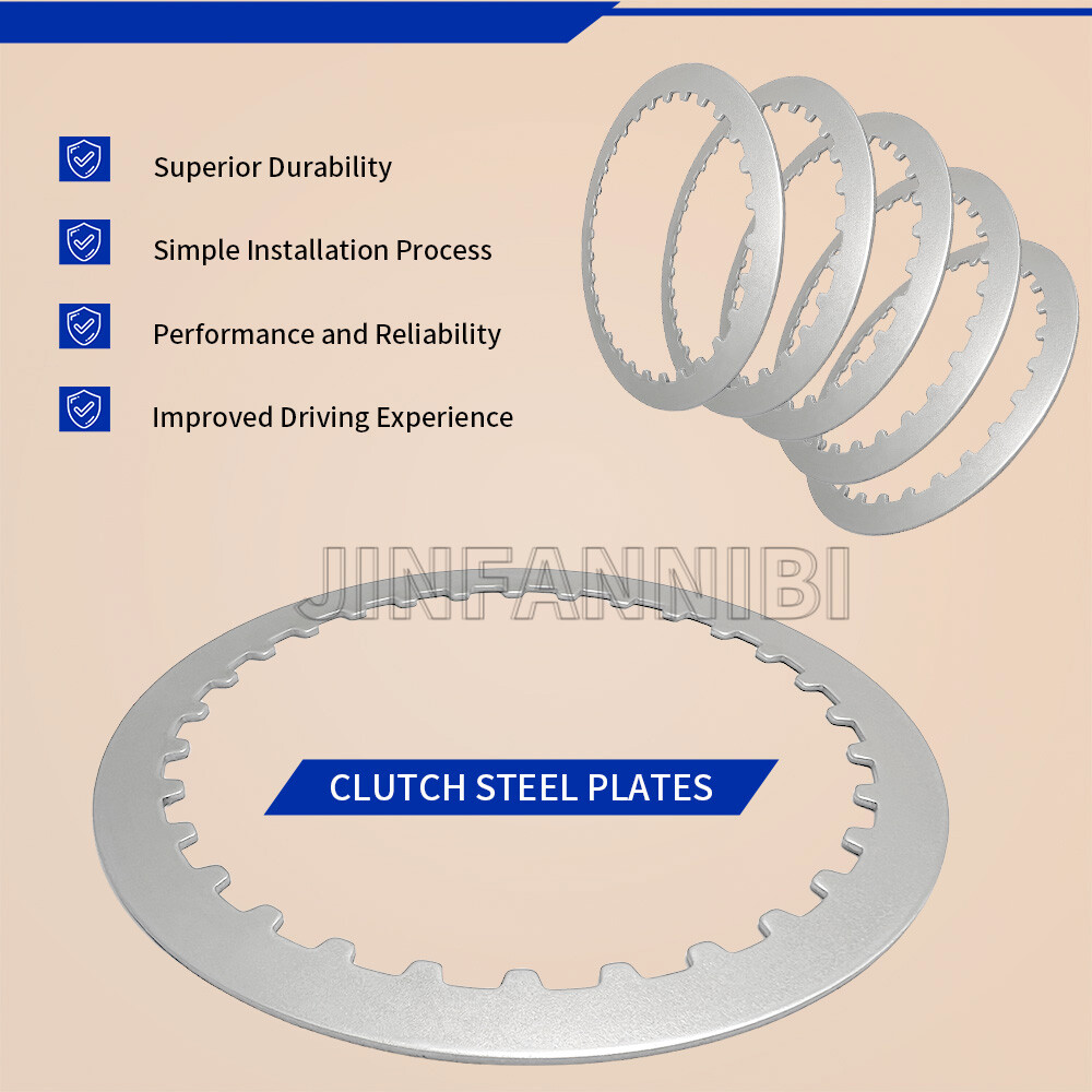 Clutch Friction Plate & Clutch Spring Plate Kit for Harley Sportster 883 1200
