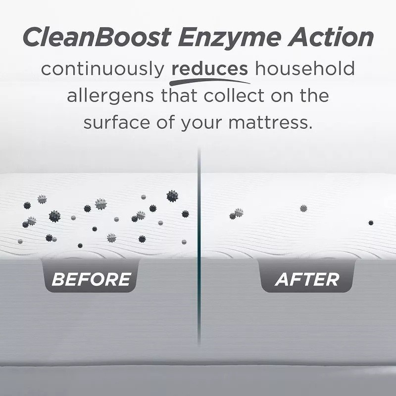 Allerease Perfect Protection Temperature Regulating Mattress Protector Twin C793