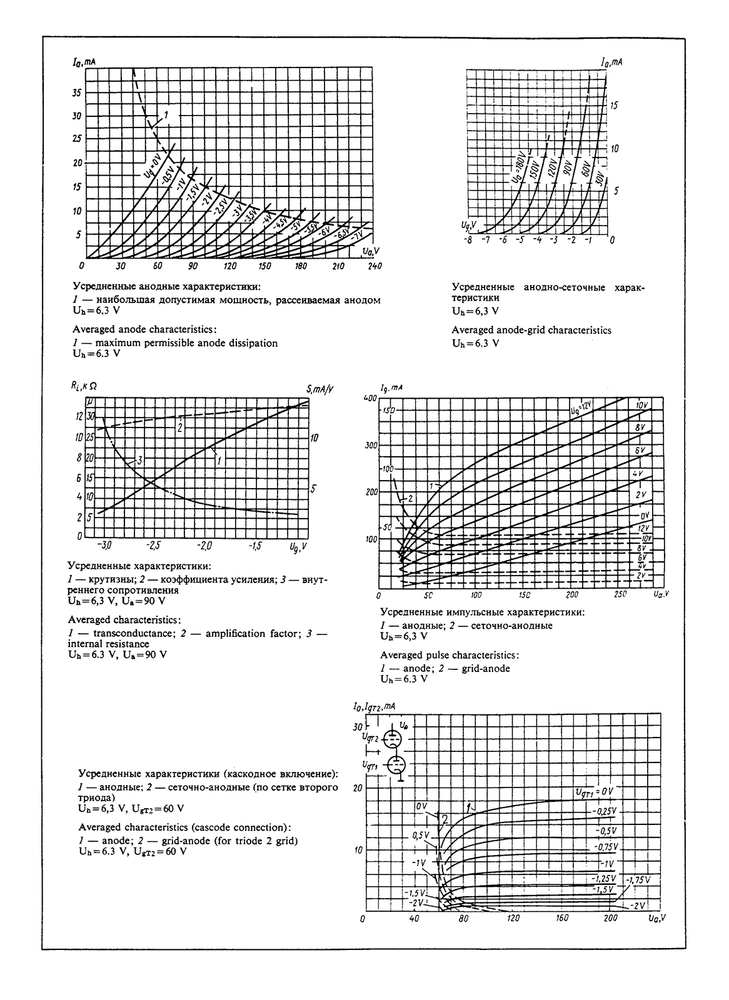 6N23P = E88CC = 6922 = 6DJ8 Matched Pair Reflektor Silver Shields NEW NOS Strong