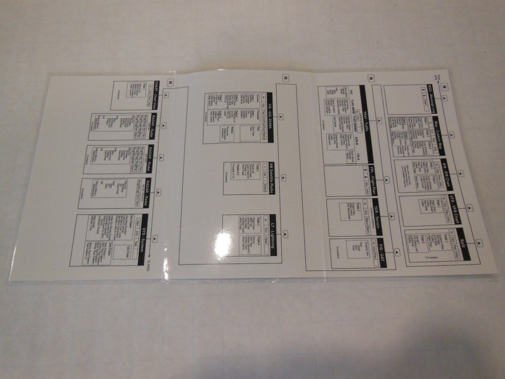 Garmin GMX 200 Pilot Guide