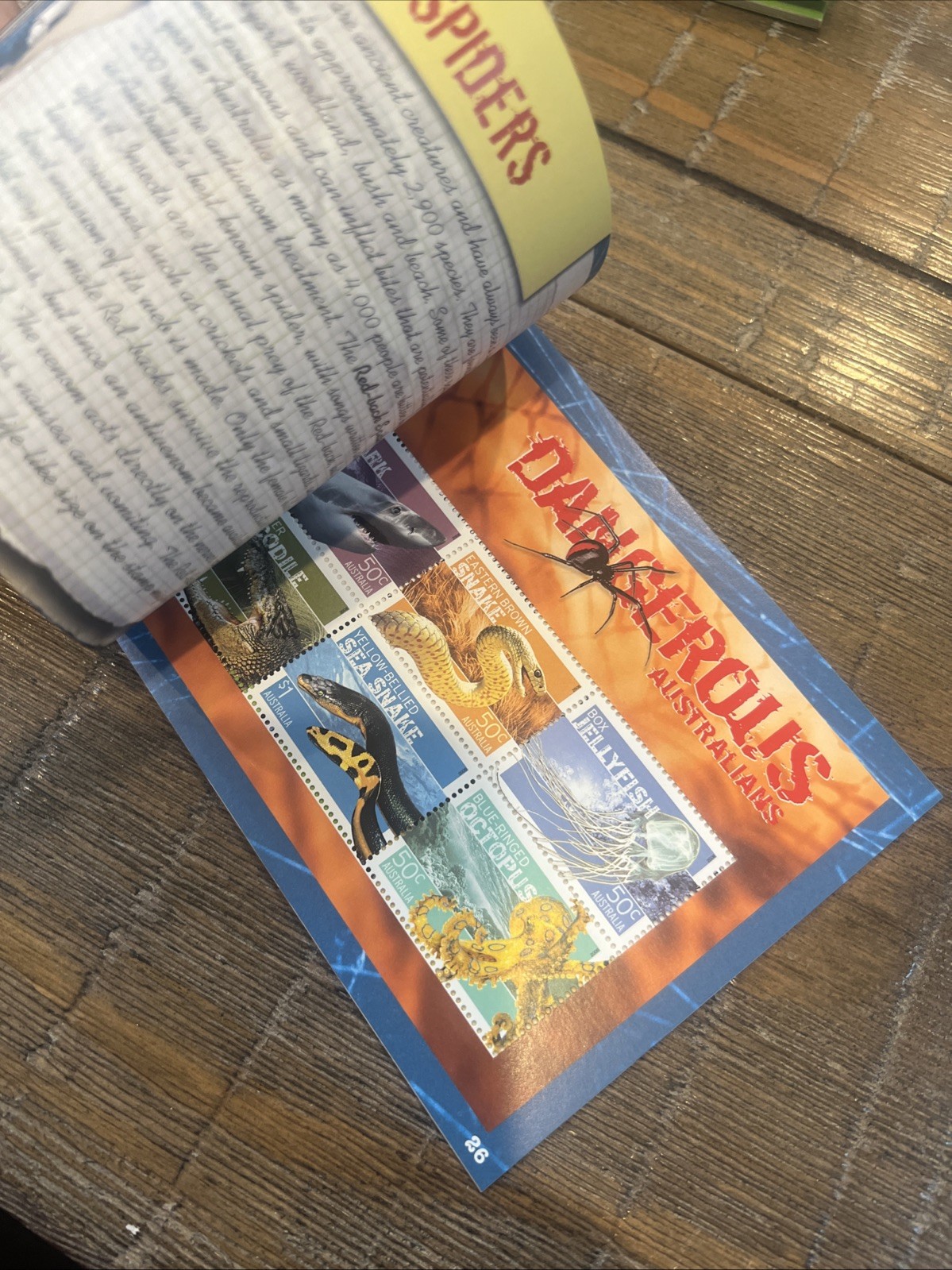 Lot Of 6: Australia Prestige: Dogs, Dangerous Aussies, Wallabies, Birds, Etc.