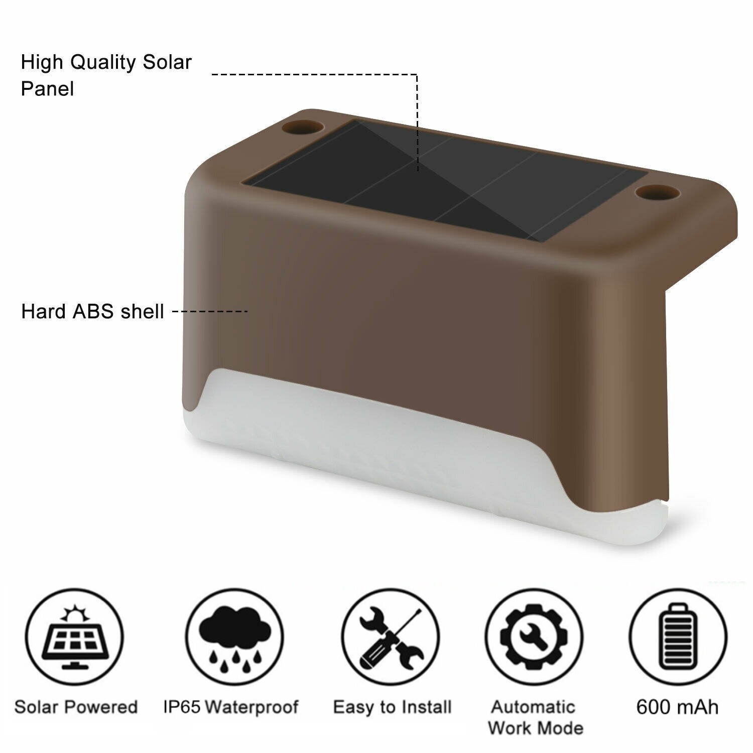 Outdoor Solar LED Deck Lights Garden Path Patio Pathway Stairs Step Fence Lamp