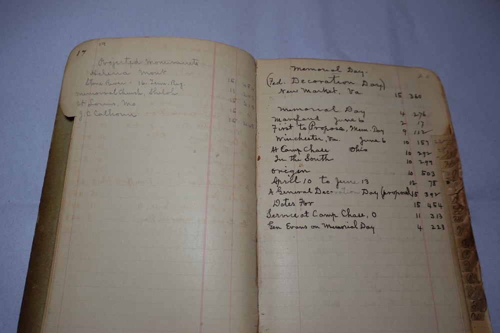Civil War Antique Handwritten Notes Information Unique Historical Notebook