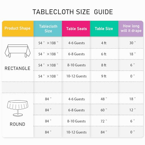 2 Pcs Plastic Tablecloth for Rectangle Table, 54 × 54" X 108" Rectangle Black