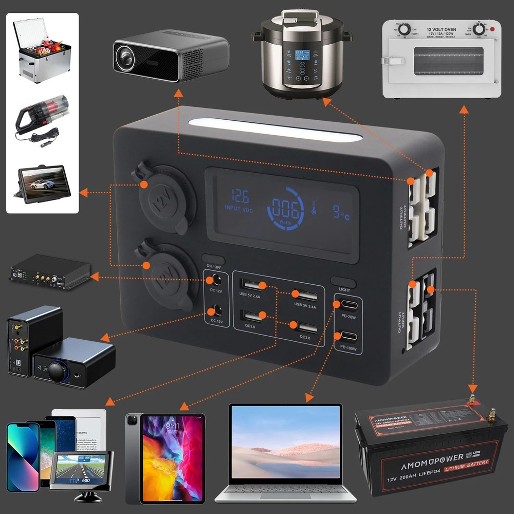 12V Mini Car Power Socket Control Distribution Box USB C PD 100W Fast Charging
