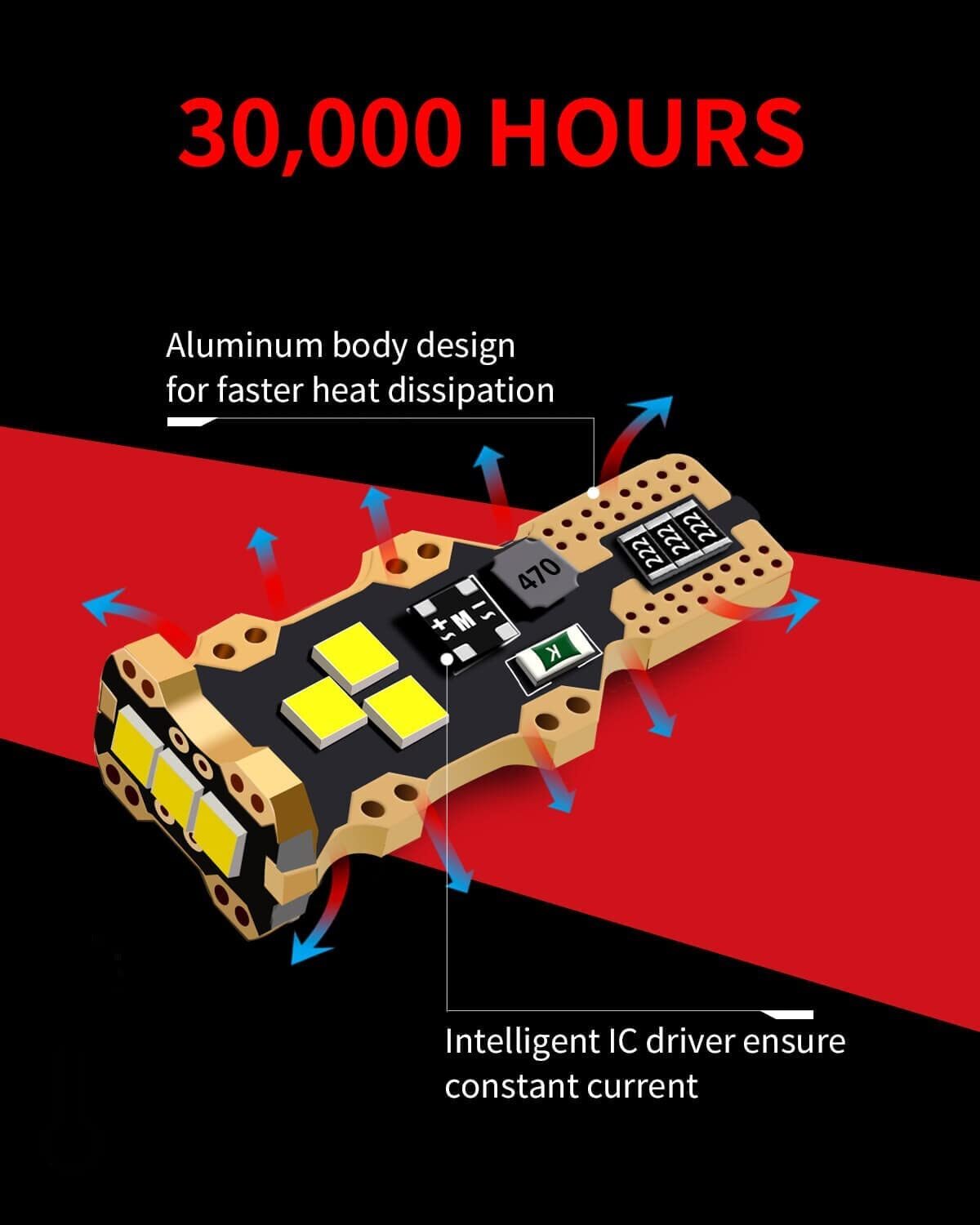 LASFIT LED Reverse Back Up Light Bulb 921 912 W16W T15 906 916 Super White 6000K