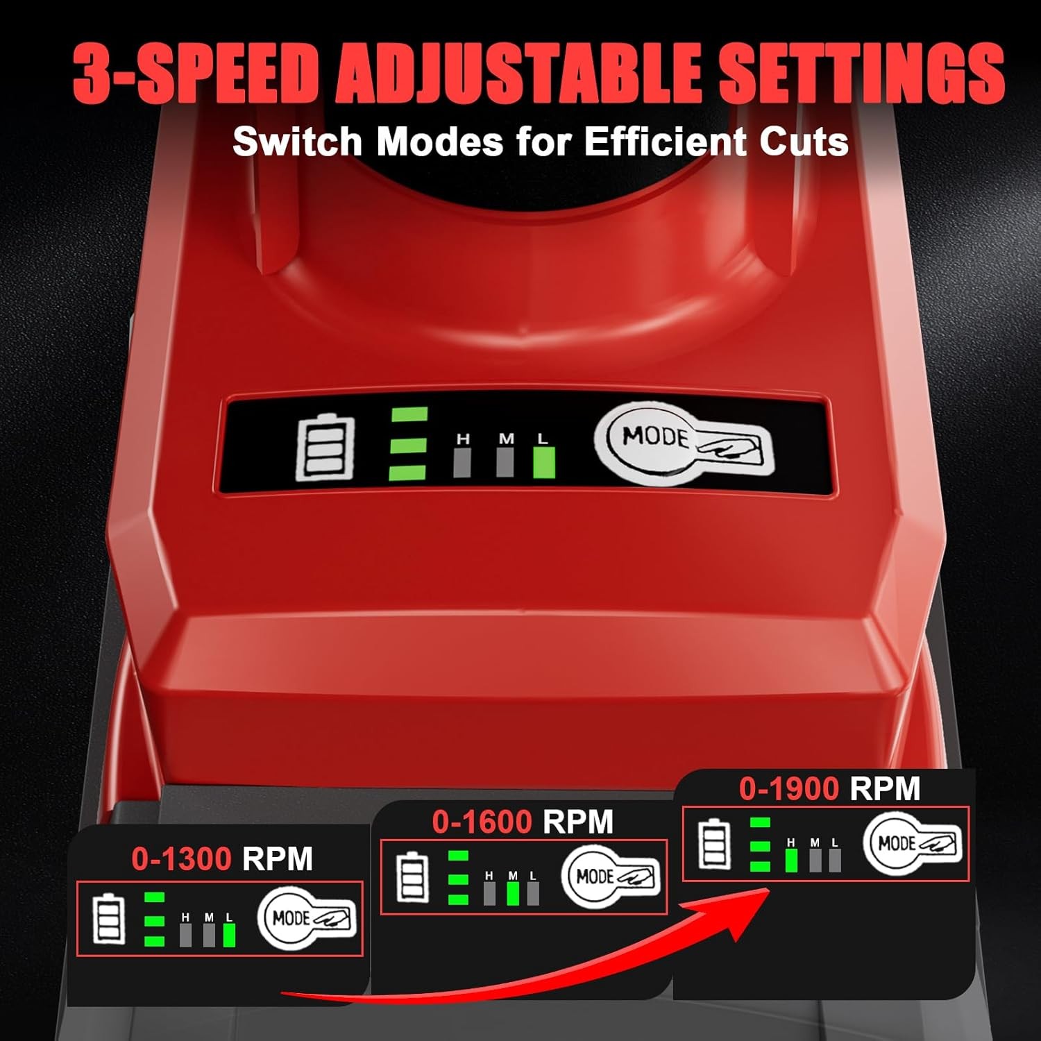 Cordless Metal Nibbler Compatible with For Milwaukee 18V Battery, Red