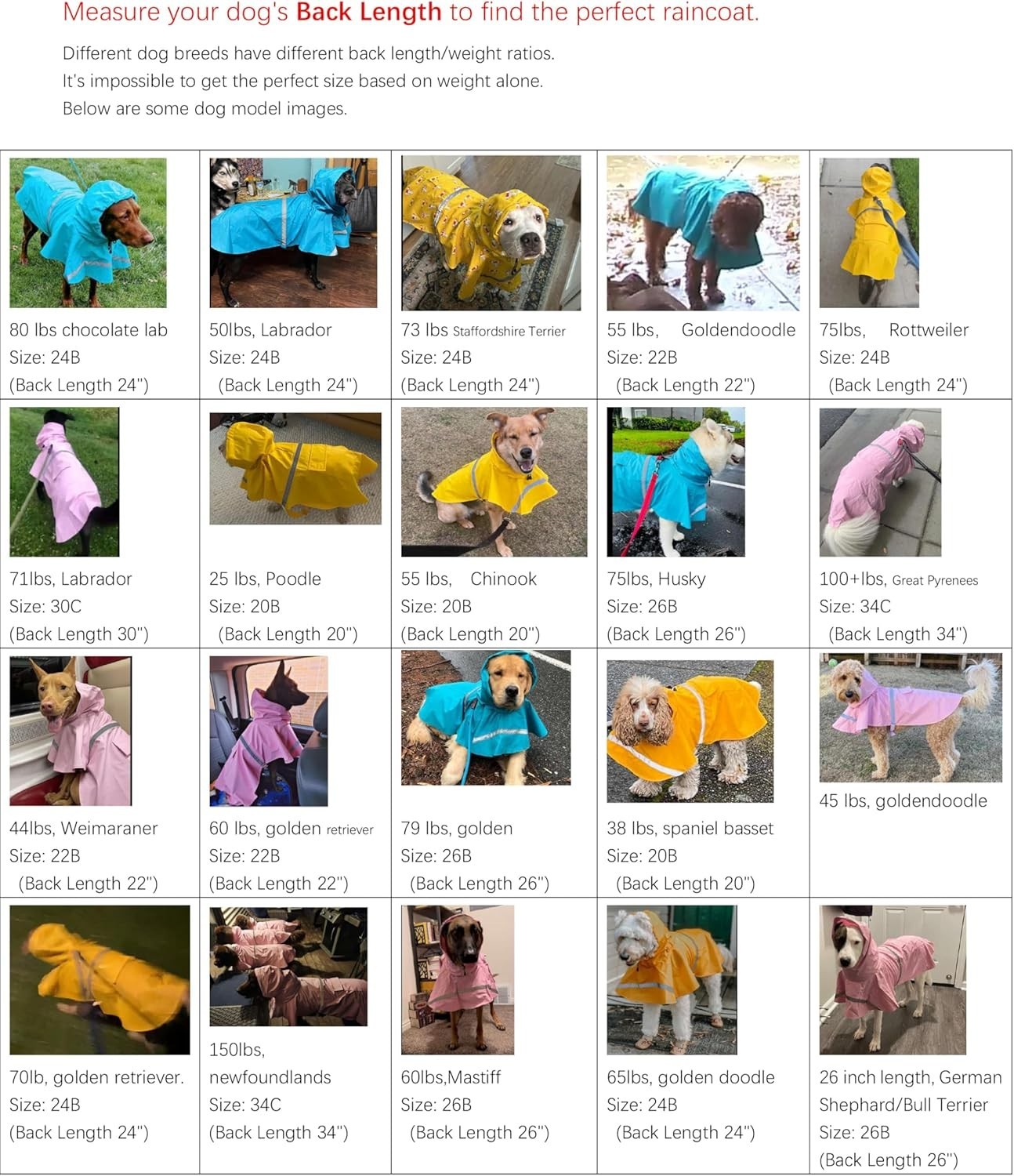 Dog Raincoat, Reflective Strip Hoodie, Poncho (A1-Yellow, 24B (Back Length 24")