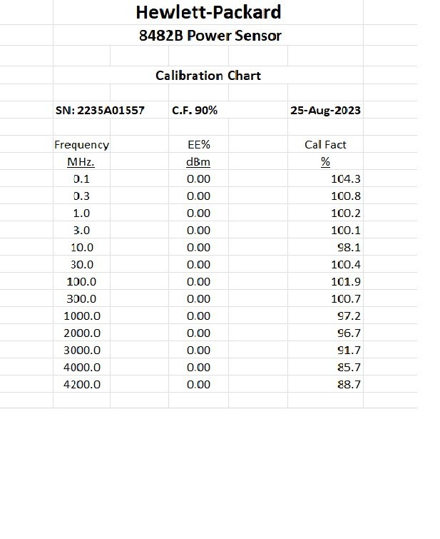 HP 438A Power Meter/ HP 8482B Sensor/ Refurbished/ Calibrated