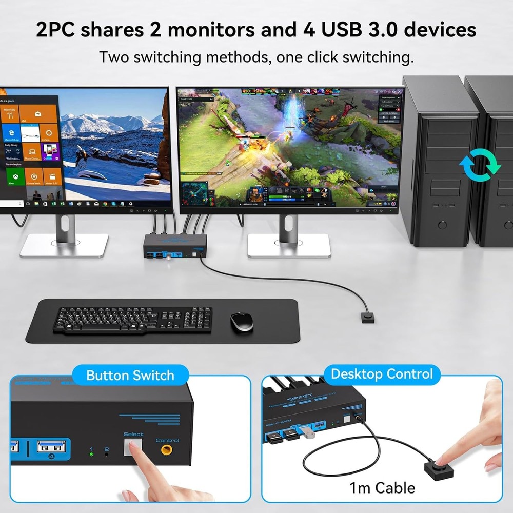 Displayport KVM Switch box 2 Monitors 2 Computers USB3.0 4 USB Devices